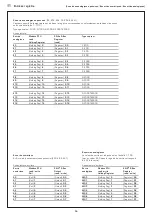 Предварительный просмотр 34 страницы S+S Regeltechnik THERMASGARD 9111 Operating Instructions, Mounting & Installation