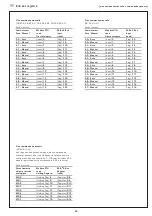 Предварительный просмотр 35 страницы S+S Regeltechnik THERMASGARD 9111 Operating Instructions, Mounting & Installation