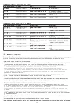 Предварительный просмотр 37 страницы S+S Regeltechnik THERMASGARD 9111 Operating Instructions, Mounting & Installation