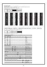 Предварительный просмотр 39 страницы S+S Regeltechnik THERMASGARD 9111 Operating Instructions, Mounting & Installation