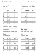 Предварительный просмотр 43 страницы S+S Regeltechnik THERMASGARD 9111 Operating Instructions, Mounting & Installation