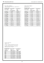 Предварительный просмотр 46 страницы S+S Regeltechnik THERMASGARD 9111 Operating Instructions, Mounting & Installation