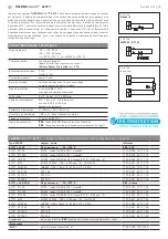 Preview for 9 page of S+S Regeltechnik Thermasgard ALTF 1 Operating Instructions, Mounting & Installation