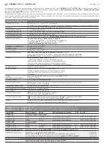 Предварительный просмотр 12 страницы S+S Regeltechnik THERMASGARD ALTM 2-VA Operating Instructions, Mounting & Installation