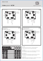 Предварительный просмотр 16 страницы S+S Regeltechnik THERMASGARD ALTM Operating Instructions, Mounting & Installation