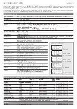 Preview for 3 page of S+S Regeltechnik THERMASGARD ALTM2-Q Operating Instructions, Mounting & Installation