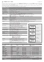 Preview for 6 page of S+S Regeltechnik THERMASGARD ALTM2-Q Operating Instructions, Mounting & Installation