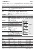 Preview for 9 page of S+S Regeltechnik THERMASGARD ALTM2-Q Operating Instructions, Mounting & Installation