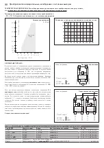 Preview for 13 page of S+S Regeltechnik THERMASGARD ALTM2-Q Operating Instructions, Mounting & Installation