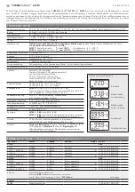 Предварительный просмотр 3 страницы S+S Regeltechnik THERMASGARD ALTM2 Operating Instructions Manual