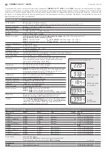 Предварительный просмотр 6 страницы S+S Regeltechnik THERMASGARD ALTM2 Operating Instructions Manual