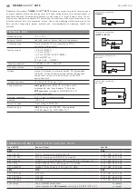 Предварительный просмотр 6 страницы S+S Regeltechnik THERMASGARD ASTF Operating Instructions, Mounting & Installation