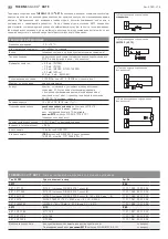 Предварительный просмотр 12 страницы S+S Regeltechnik THERMASGARD ASTF Operating Instructions, Mounting & Installation