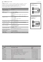 Предварительный просмотр 12 страницы S+S Regeltechnik THERMASGARD DTF Operating Instructions, Mounting & Installation