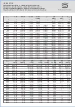 Preview for 16 page of S+S Regeltechnik Thermasgard ETF 5 KTY 81-210 Operating Instructions, Mounting & Installation