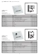 Preview for 4 page of S+S Regeltechnik THERMASGARD FSTF Operating Instructions, Mounting & Installation