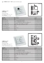 Preview for 7 page of S+S Regeltechnik THERMASGARD FSTF Operating Instructions, Mounting & Installation