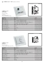 Preview for 12 page of S+S Regeltechnik THERMASGARD FSTF Operating Instructions, Mounting & Installation