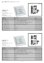 Preview for 13 page of S+S Regeltechnik THERMASGARD FSTF Operating Instructions, Mounting & Installation