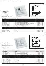 Preview for 14 page of S+S Regeltechnik THERMASGARD FSTF Operating Instructions, Mounting & Installation