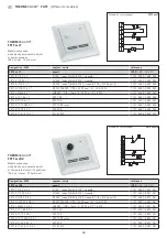 Preview for 18 page of S+S Regeltechnik THERMASGARD FSTF Operating Instructions, Mounting & Installation