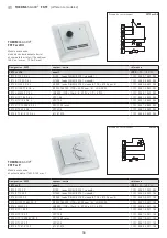 Preview for 19 page of S+S Regeltechnik THERMASGARD FSTF Operating Instructions, Mounting & Installation