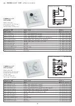 Preview for 21 page of S+S Regeltechnik THERMASGARD FSTF Operating Instructions, Mounting & Installation