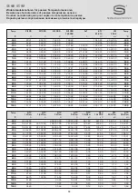 Preview for 32 page of S+S Regeltechnik THERMASGARD FSTF Operating Instructions, Mounting & Installation