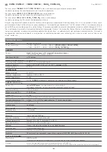 Preview for 10 page of S+S Regeltechnik THERMASGARD FSTM Operating Instructions, Mounting & Installation