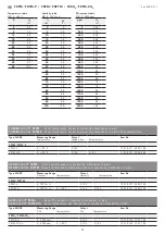 Preview for 11 page of S+S Regeltechnik THERMASGARD FSTM Operating Instructions, Mounting & Installation