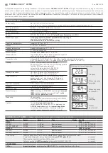 Preview for 6 page of S+S Regeltechnik THERMASGARD HFTM Operating Instructions, Mounting & Installation