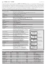 Preview for 3 page of S+S Regeltechnik THERMASGARD MWTM Operating Instructions, Mounting & Installation