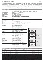 Preview for 6 page of S+S Regeltechnik THERMASGARD MWTM Operating Instructions, Mounting & Installation