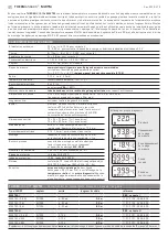 Preview for 9 page of S+S Regeltechnik THERMASGARD MWTM Operating Instructions, Mounting & Installation