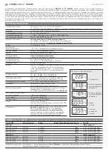 Preview for 12 page of S+S Regeltechnik THERMASGARD MWTM Operating Instructions, Mounting & Installation