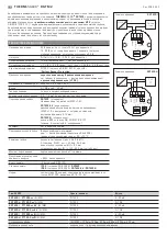 Preview for 12 page of S+S Regeltechnik THERMASGARD RGTM2 Operating Instructions, Mounting & Installation