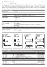 Предварительный просмотр 12 страницы S+S Regeltechnik THERMASGARD RSTF Operating Instructions, Mounting & Installation