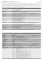 Preview for 10 page of S+S Regeltechnik THERMASGARD RTF LM235Z Series Operating Instructions, Mounting & Installation