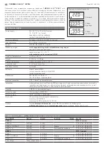 Предварительный просмотр 6 страницы S+S Regeltechnik THERMASGARD RTM 1-I E Operating Instructions, Mounting & Installation