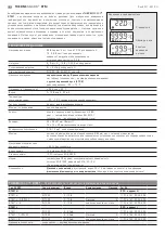 Предварительный просмотр 12 страницы S+S Regeltechnik THERMASGARD RTM 1-I E Operating Instructions, Mounting & Installation