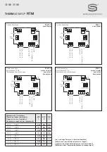 Предварительный просмотр 16 страницы S+S Regeltechnik THERMASGARD RTM 1-I E Operating Instructions, Mounting & Installation