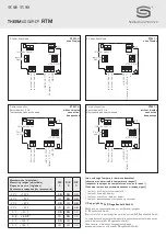 Предварительный просмотр 16 страницы S+S Regeltechnik THERMASGARD RTM Series Operating Instructions, Mounting & Installation