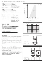 Preview for 7 page of S+S Regeltechnik Thermasgard RTM Operating Instructions, Mounting & Installation