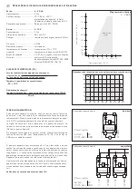 Preview for 10 page of S+S Regeltechnik Thermasgard RTM Operating Instructions, Mounting & Installation