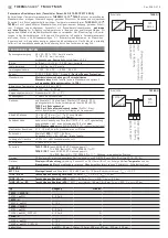 Предварительный просмотр 3 страницы S+S Regeltechnik THERMASGARD TM 43 Series Operating Instructions, Mounting & Installation