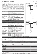 Предварительный просмотр 6 страницы S+S Regeltechnik THERMASGARD TM 43 Series Operating Instructions, Mounting & Installation