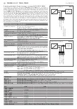 Предварительный просмотр 9 страницы S+S Regeltechnik THERMASGARD TM 43 Series Operating Instructions, Mounting & Installation