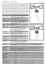 Предварительный просмотр 12 страницы S+S Regeltechnik THERMASGARD TM 43 Series Operating Instructions, Mounting & Installation