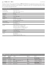 Preview for 3 page of S+S Regeltechnik THERMASREG RTR-B Series Operating Instructions, Mounting & Installation