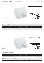 Preview for 25 page of S+S Regeltechnik Thermasreg RTR-S Series Operating Instructions, Mounting & Installation